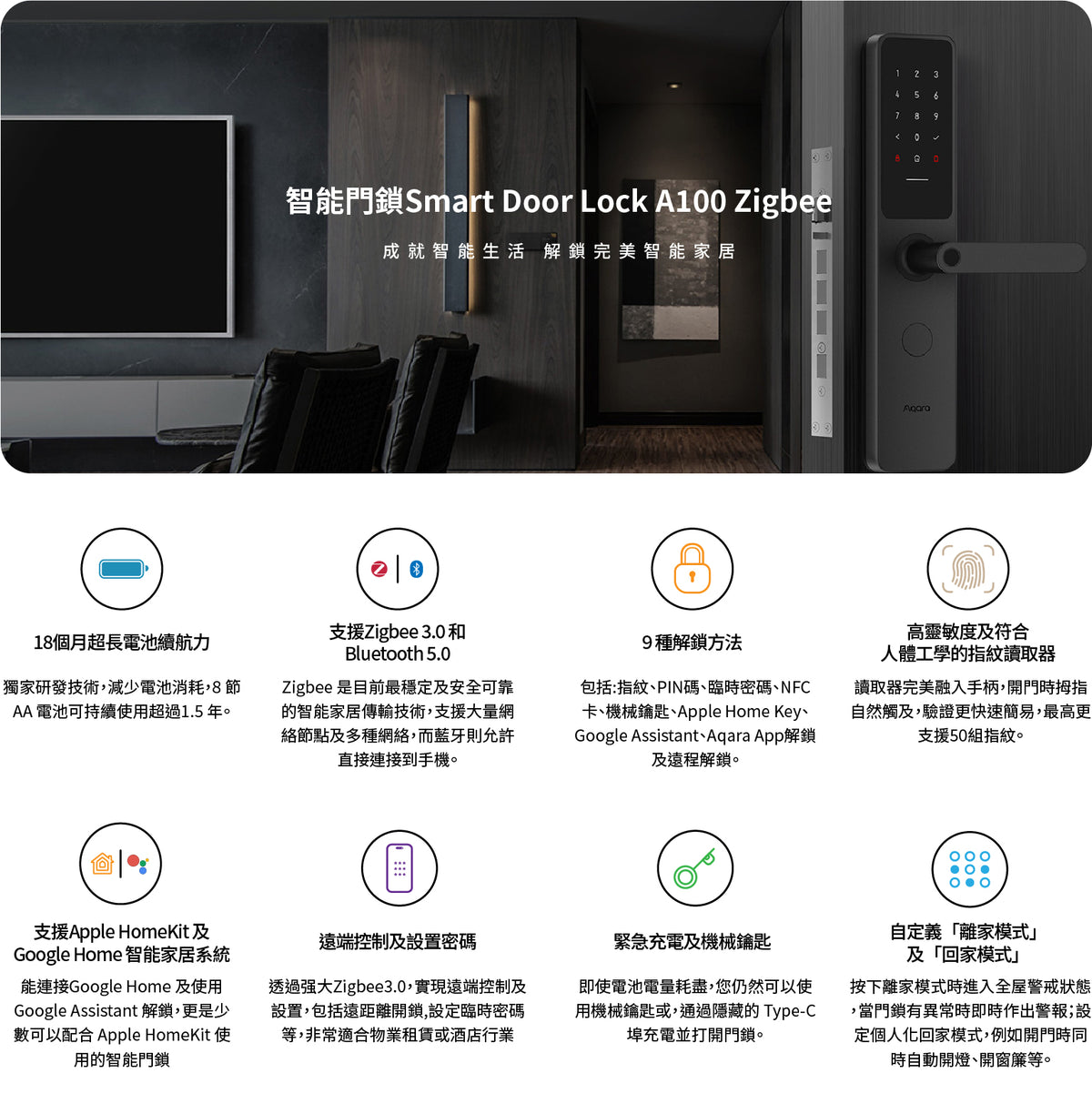 Aqara 智能門鎖 A100 Zigbee