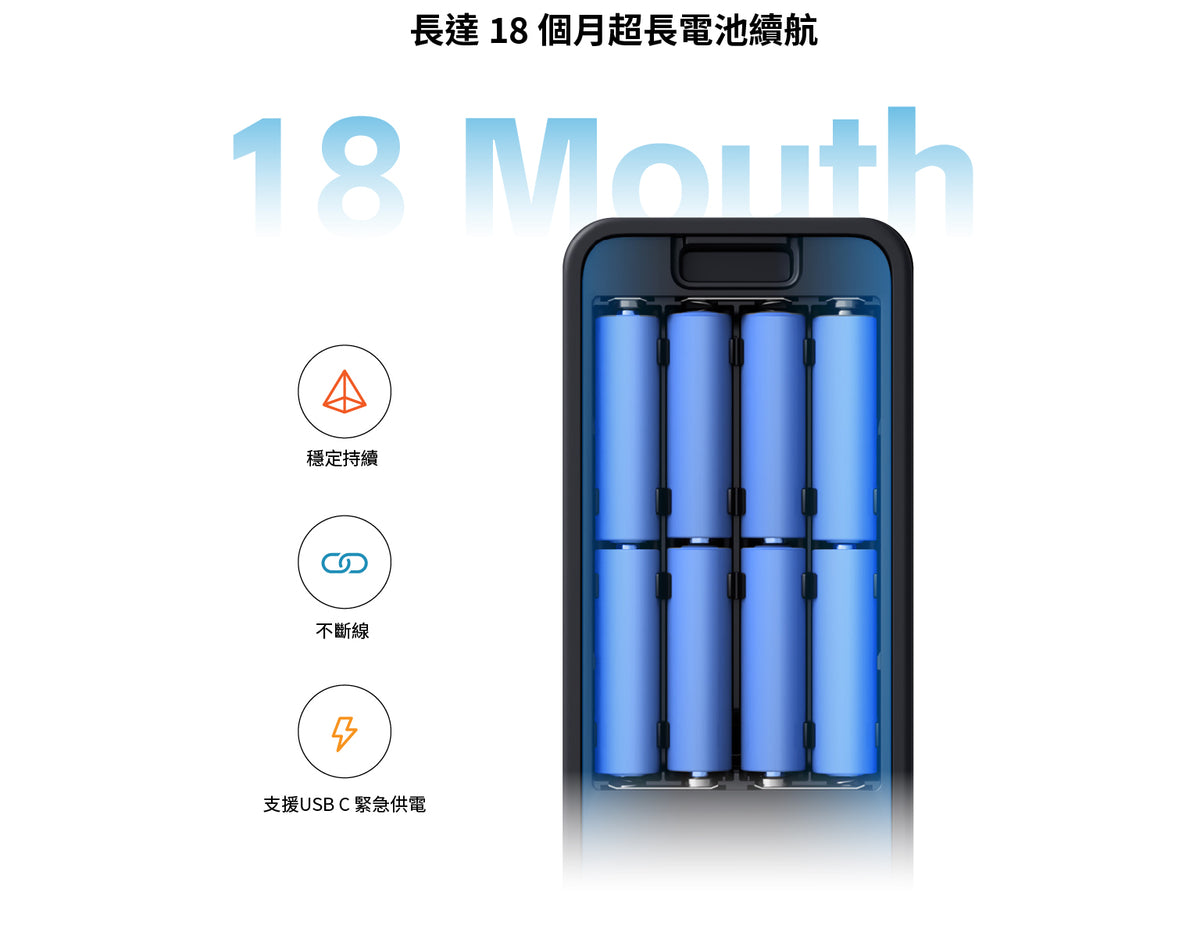Aqara 智能門鎖 A100 Zigbee