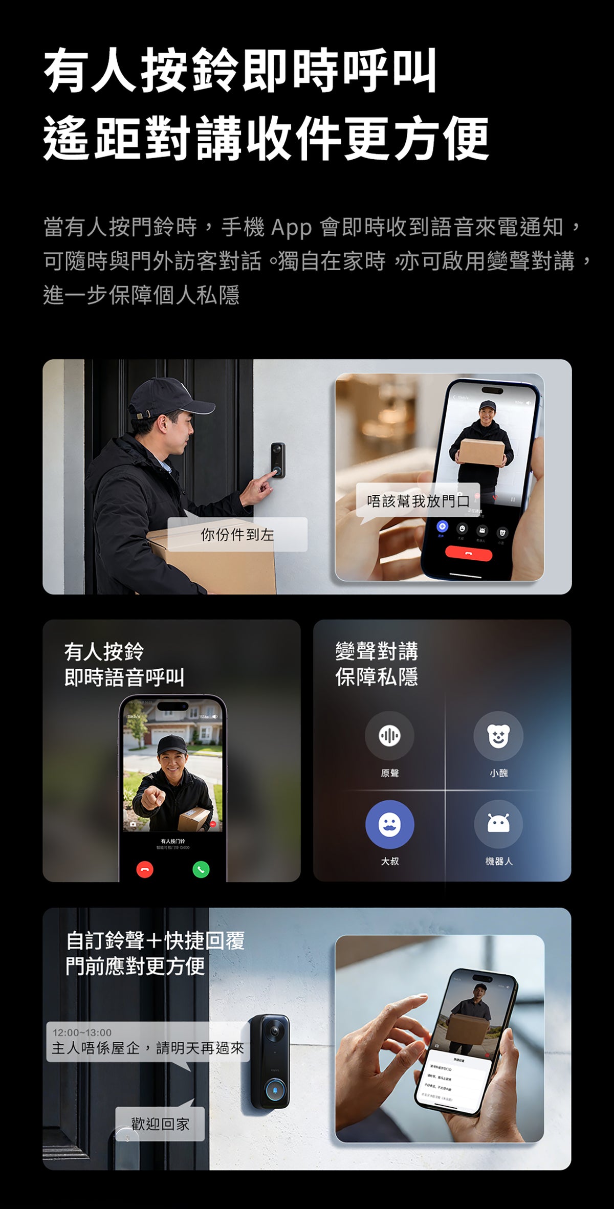 Aqara 智能視像門鈴 G400 Select（PoE/有線供電) Aqara Doorbell Camera G400 Select (PoE / Wired) 國際版 香港行貨 產品介紹圖
