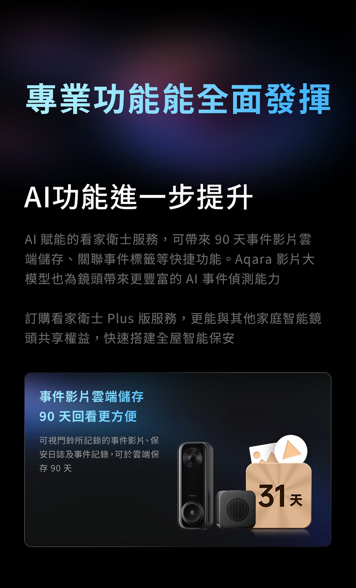Aqara 智能視像門鈴 G400 Select（PoE/有線供電) Aqara Doorbell Camera G400 Select (PoE / Wired) 國際版 香港行貨 產品介紹圖
