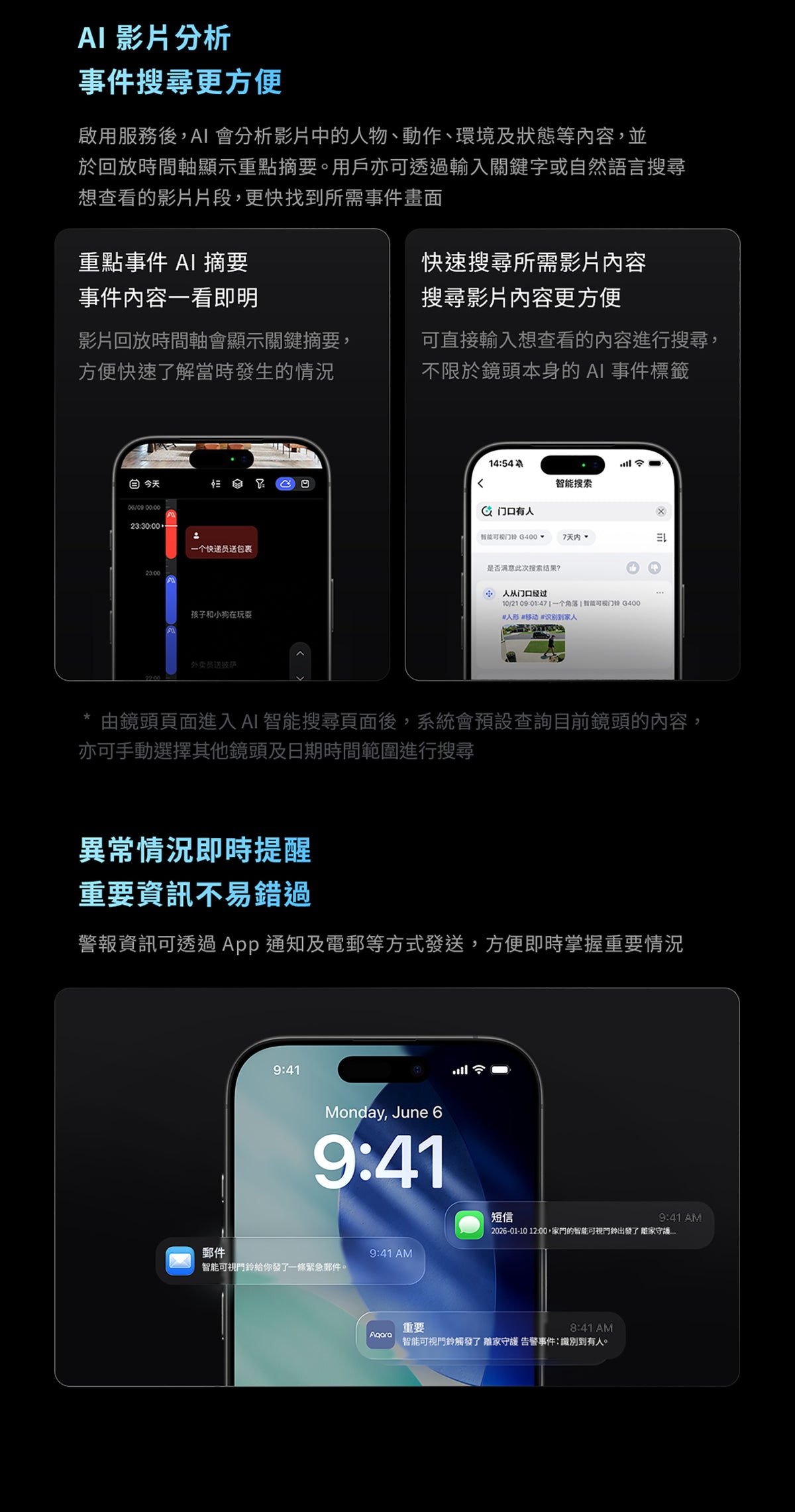 Aqara 智能視像門鈴 G400 Select（PoE/有線供電) Aqara Doorbell Camera G400 Select (PoE / Wired) 國際版 香港行貨 產品介紹圖