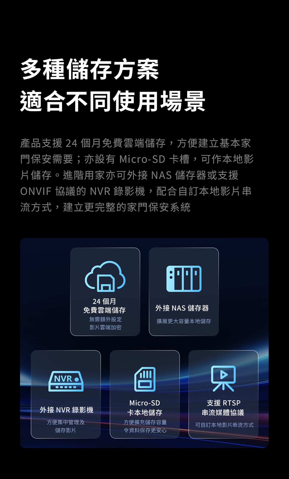 Aqara 智能視像門鈴 G400 Select（PoE/有線供電) Aqara Doorbell Camera G400 Select (PoE / Wired) 國際版 香港行貨 產品介紹圖