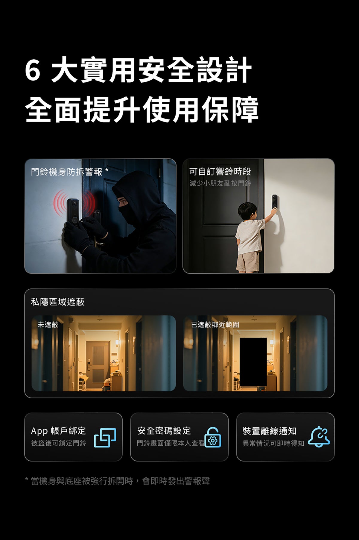 Aqara 智能視像門鈴 G400 Select（PoE/有線供電) Aqara Doorbell Camera G400 Select (PoE / Wired) 國際版 香港行貨 產品介紹圖