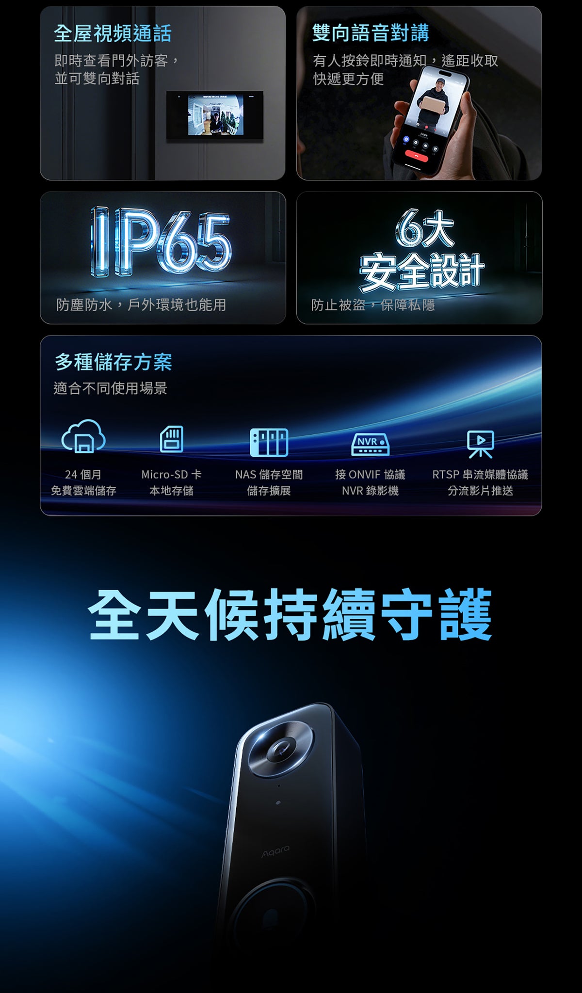 Aqara 智能視像門鈴 G400 Select（PoE/有線供電) Aqara Doorbell Camera G400 Select (PoE / Wired) 國際版 香港行貨 產品介紹圖