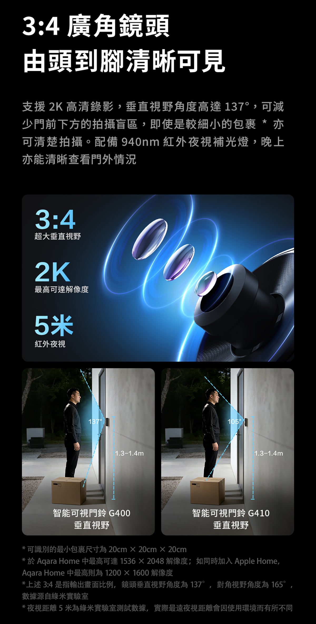 Aqara 智能視像門鈴 G400 Select（PoE/有線供電) Aqara Doorbell Camera G400 Select (PoE / Wired) 國際版 香港行貨 產品介紹圖