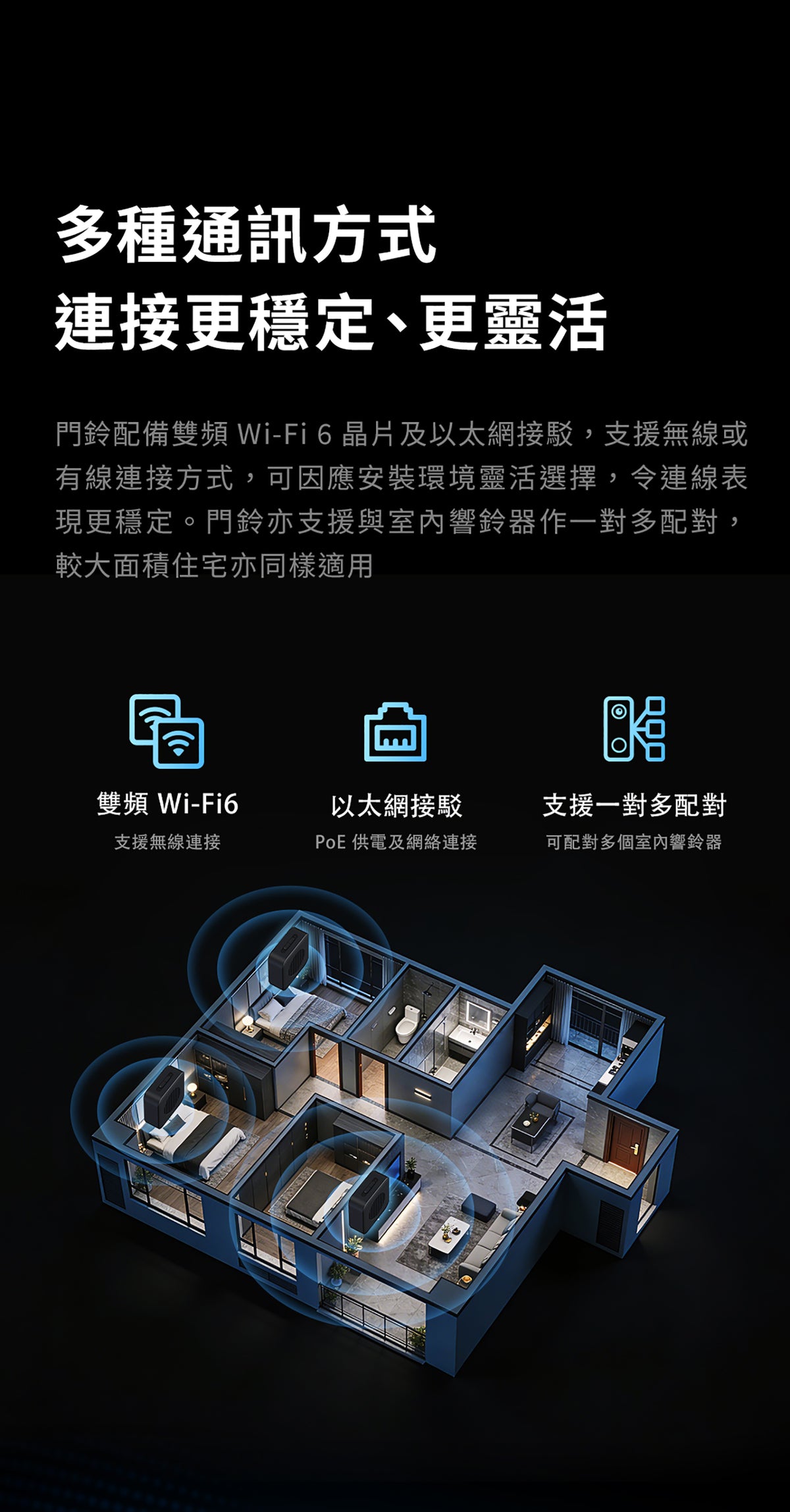 Aqara 智能視像門鈴 G400 Select（PoE/有線供電) Aqara Doorbell Camera G400 Select (PoE / Wired) 國際版 香港行貨 產品介紹圖
