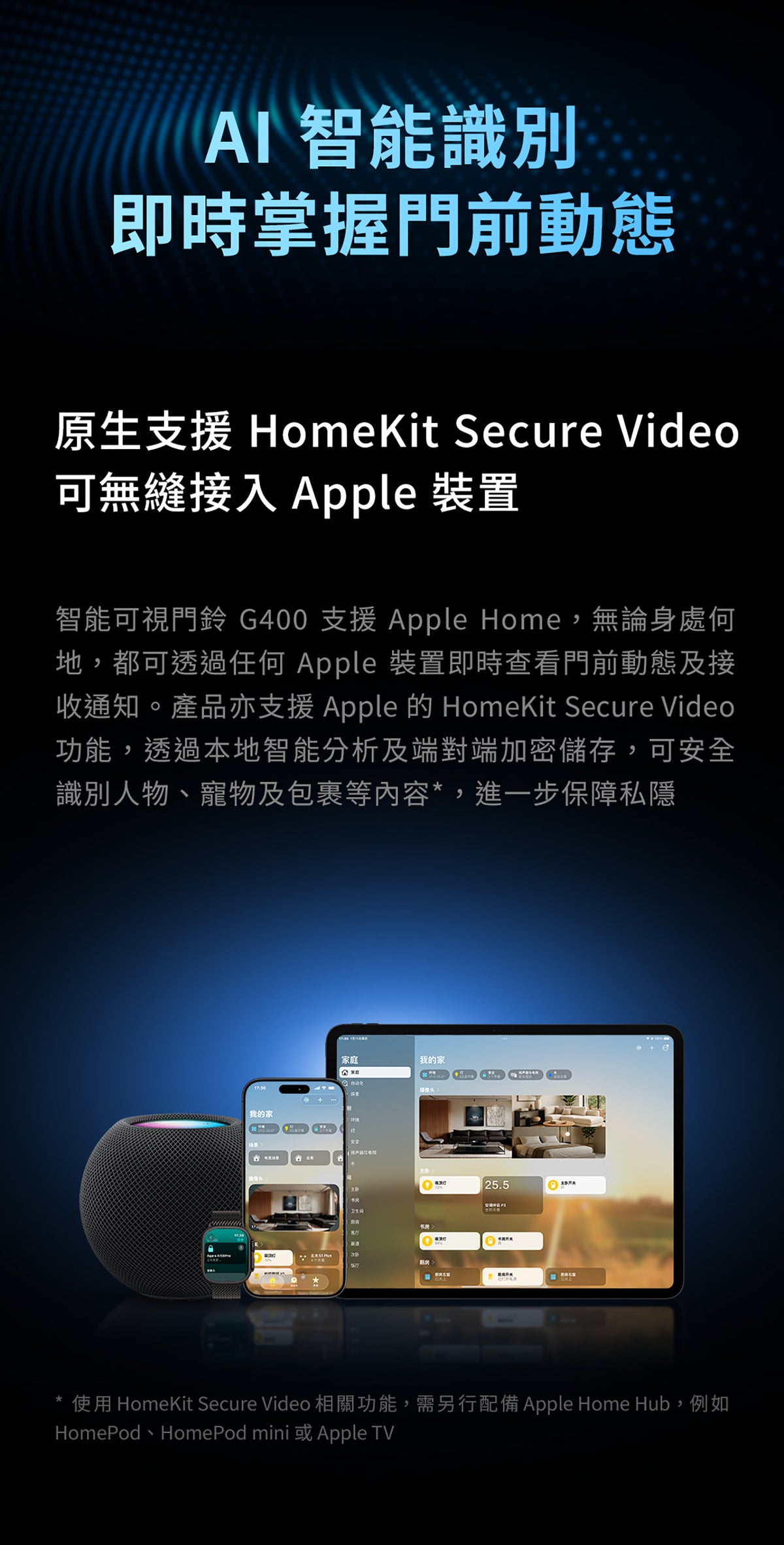 Aqara 智能視像門鈴 G400 Select（PoE/有線供電) Aqara Doorbell Camera G400 Select (PoE / Wired) 國際版 香港行貨 產品介紹圖