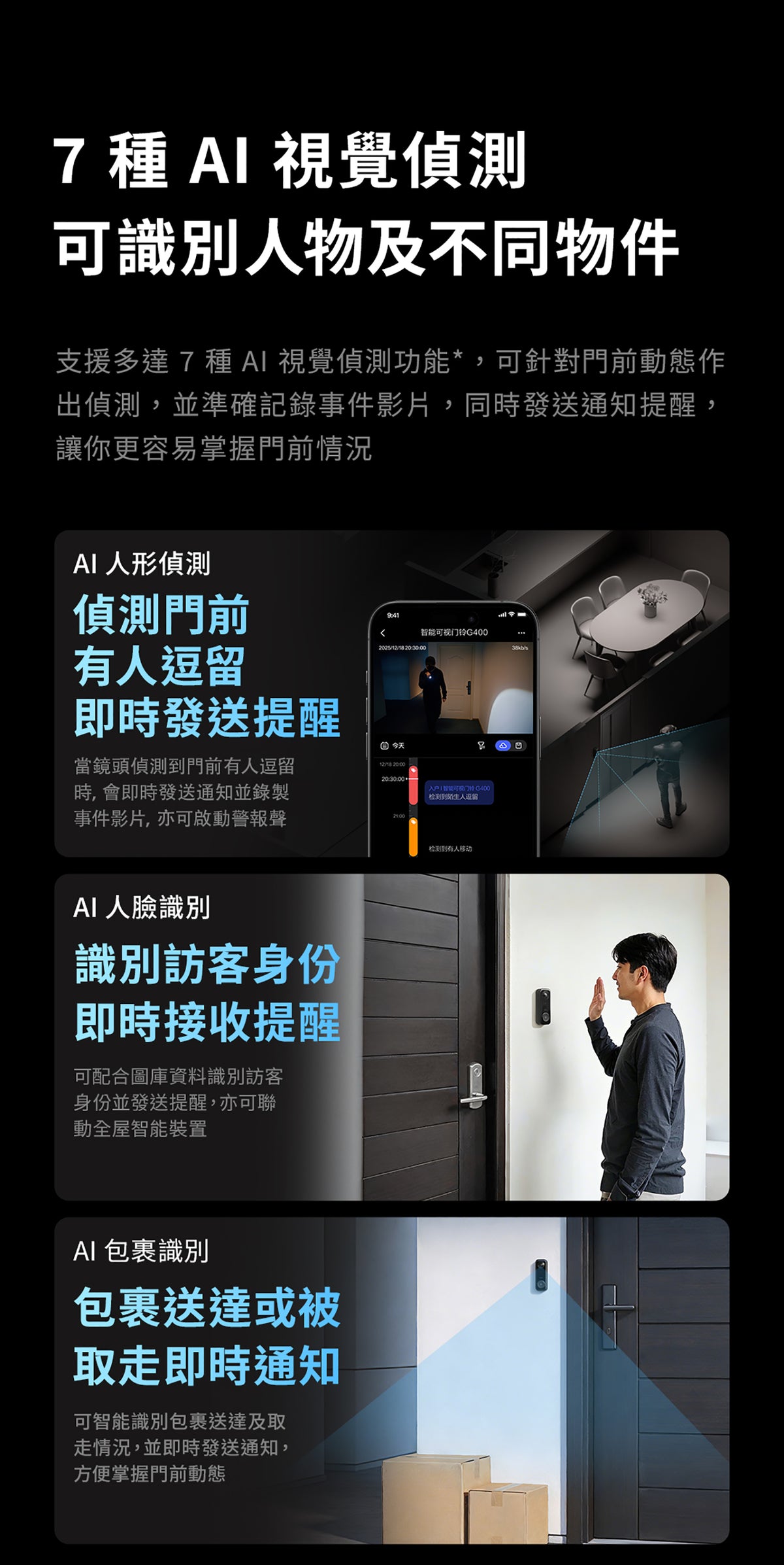 Aqara 智能視像門鈴 G400 Select（PoE/有線供電) Aqara Doorbell Camera G400 Select (PoE / Wired) 國際版 香港行貨 產品介紹圖