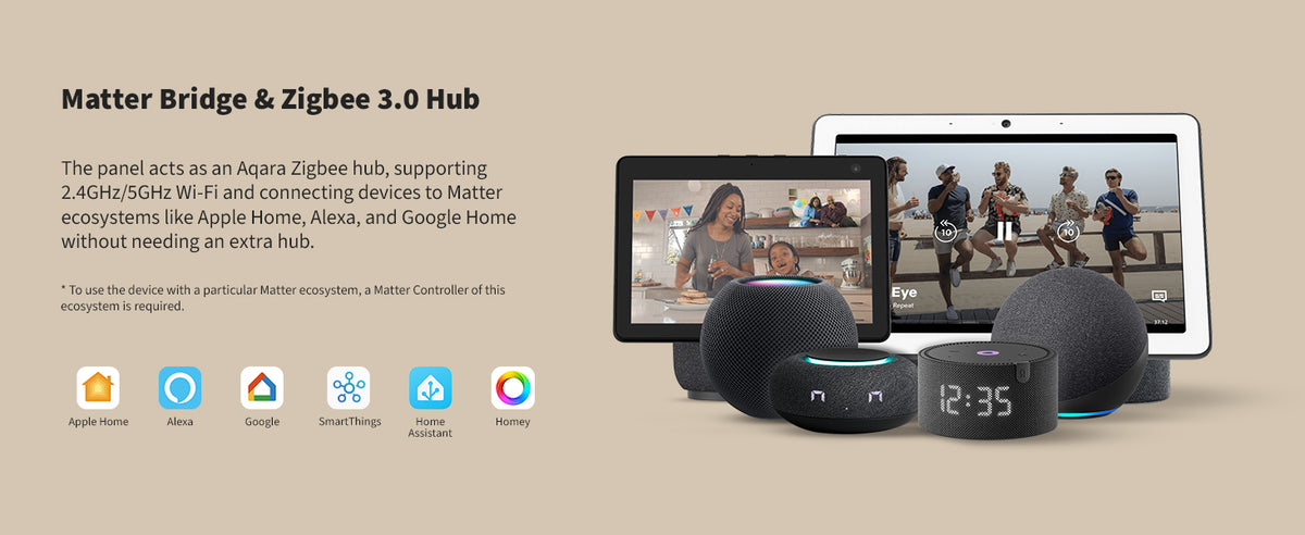 Aqara 智能場景開關 S1 Plus Aqara MagicPad S1 Plus 國際版 香港行貨