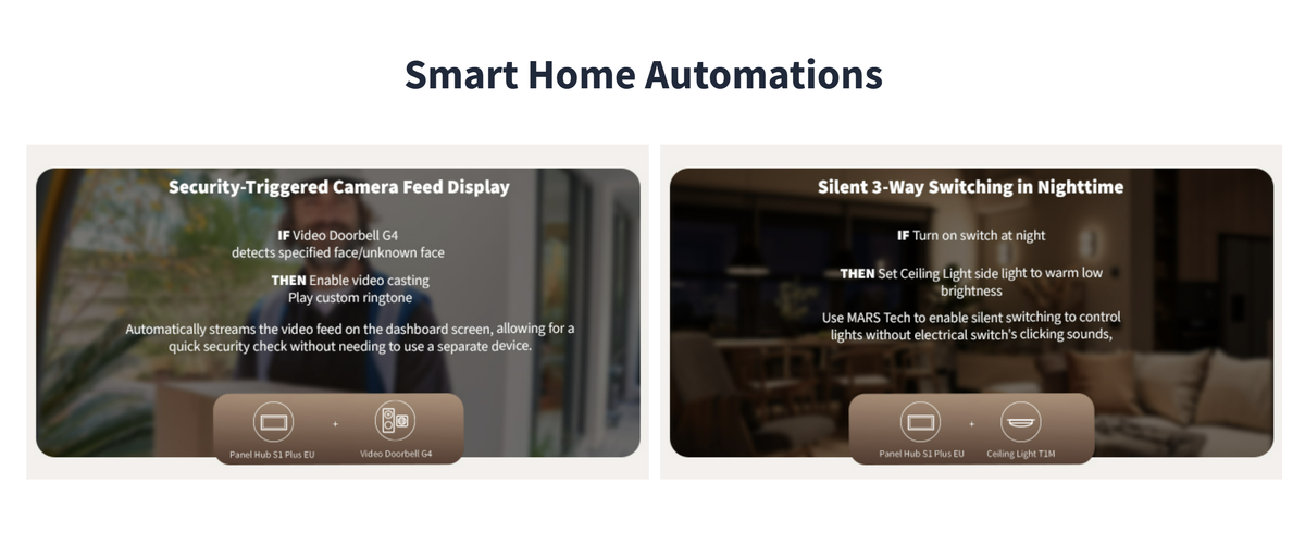 Aqara 智能場景開關 S1 Plus EU Aqara MagicPad S1 Plus EU 國際版 香港行貨 產品介紹圖