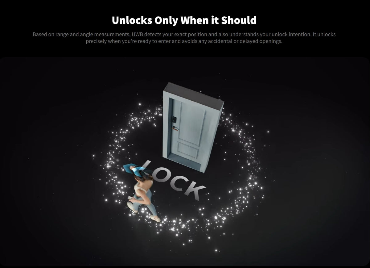 Aqara 智能輔助鎖 U400 (Matter) 連 Hub M100 套裝 國際版 香港行貨