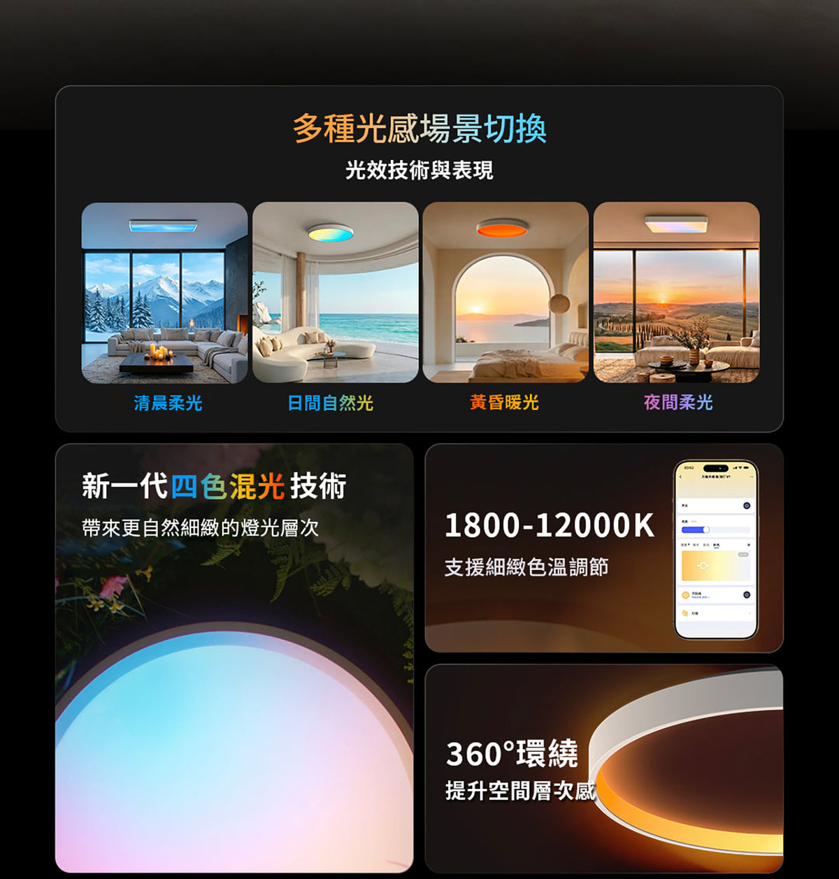 Aqara 自然光自適應吸頂燈 V1 Aqara Smart Sky Mirror Ceiling Light V1 國際版 香港行貨 產品介紹圖