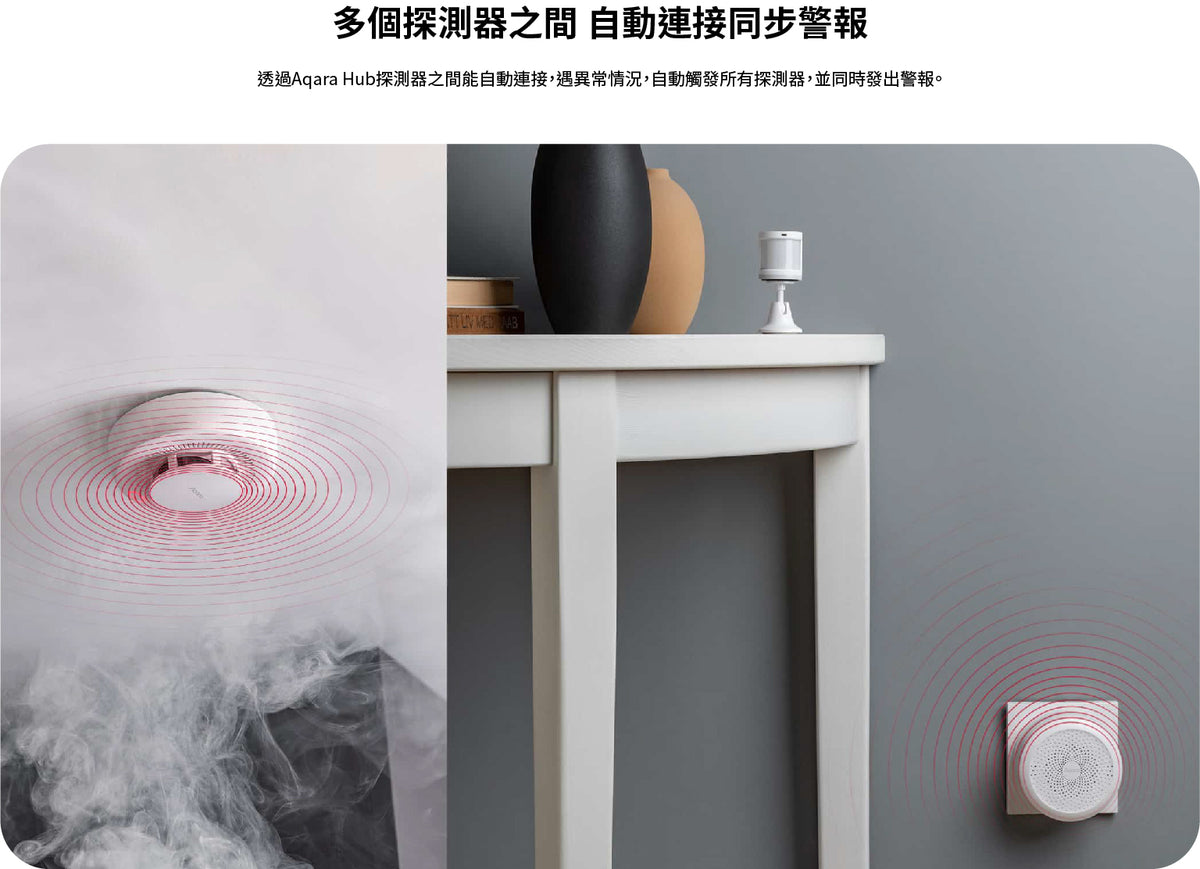 Aqara 智能煙霧探測警報器 EU Aqara Smart Smoke Detector EU 國際版
香港行貨