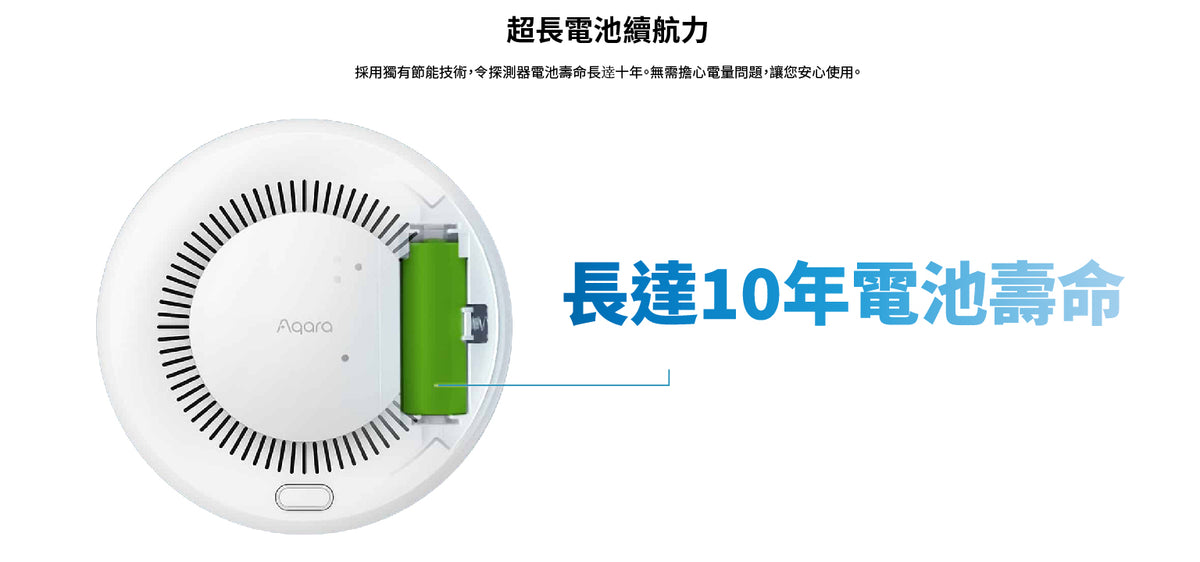 Aqara 智能煙霧探測警報器 EU Aqara Smart Smoke Detector EU 國際版
香港行貨