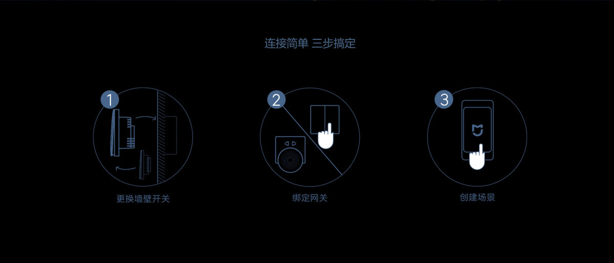 Aqara 智能牆壁開關 D1 (零火線版本) Aqara Smart Wall Switch D1 (With Neutral Version) 國際版 香港行貨 產品介紹圖