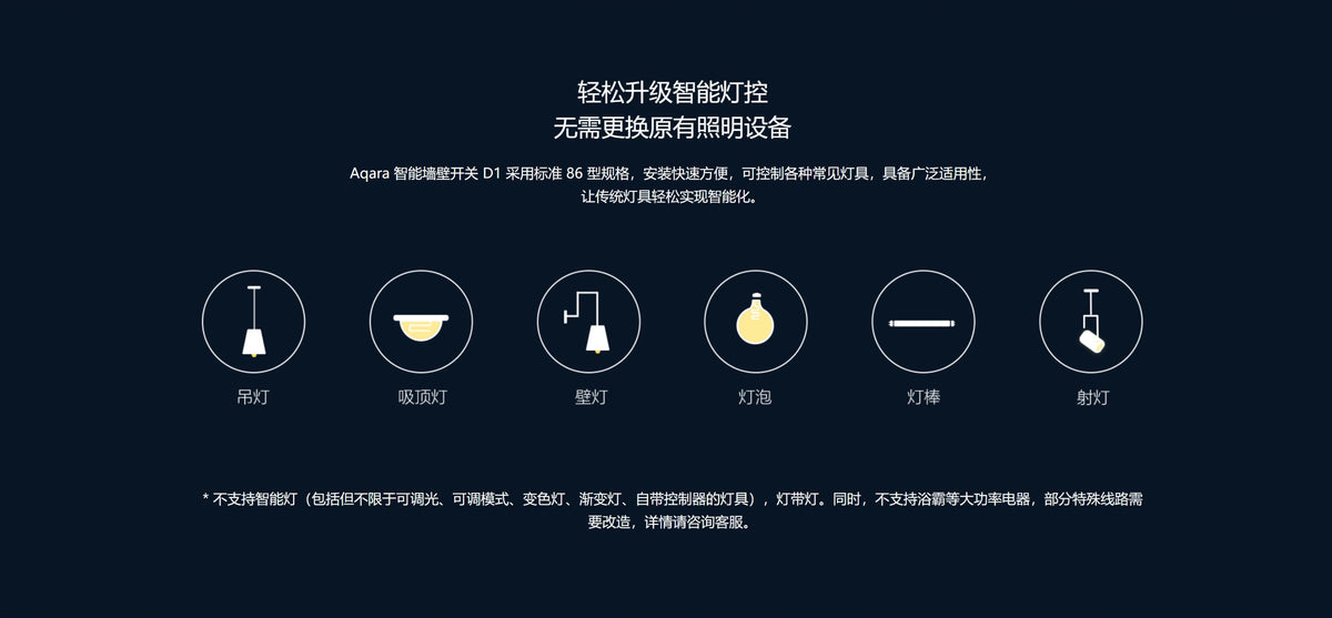 Aqara 智能牆壁開關 D1 (零火線版本) Aqara Smart Wall Switch D1 (With Neutral Version) 國際版 香港行貨 產品介紹圖