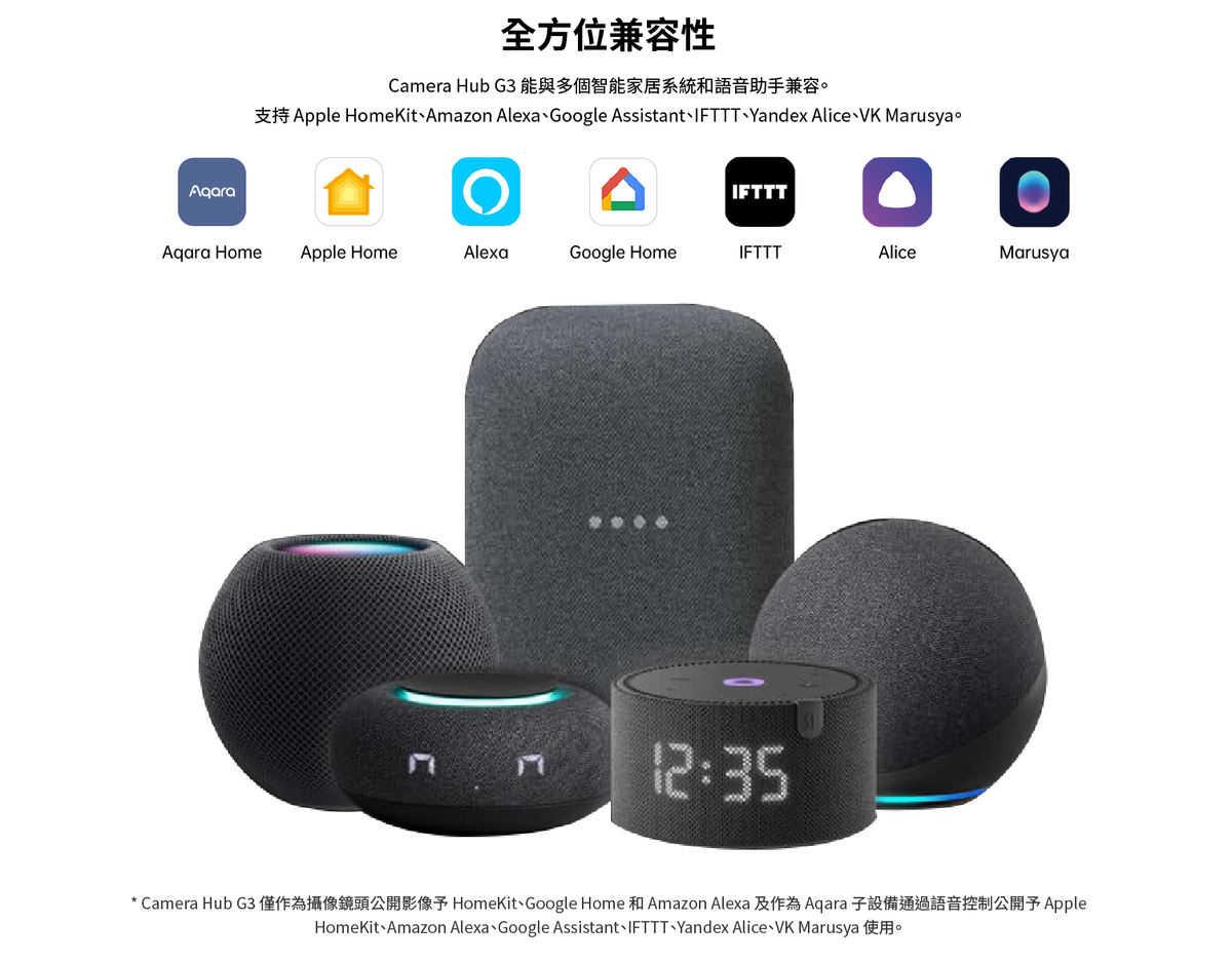 Aqara 智能家居錄影及網關 G3