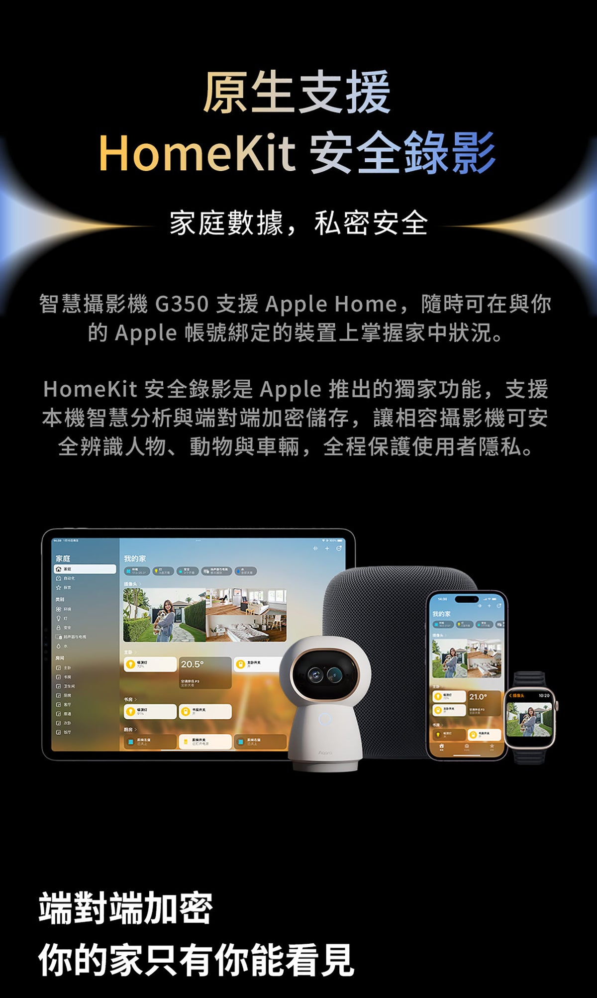 Aqara 智能家居雙鏡頭攝錄機網關 G350 (4K) 國際版 香港行貨 1年自攜保養
原生支援 HomeKit 安全錄影
家庭數據 私密安全
智慧攝影機 G350 支援 Apple Home 隨時可在與你的Apple 帳號綁定的裝置上掌握家中狀況
HomeKit 安全錄影是 Apple 推出的獨家功能,支援本機智慧分析與端對端加密儲存,讓相容攝影機可安全辨識人物、動物與車輛,全程保護使用者隱私
端對端加密
你的家只有你能看見
