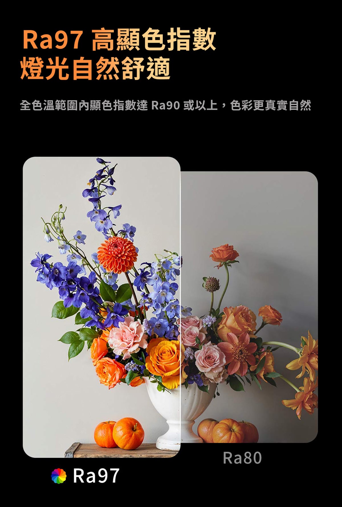 Aqara 自然光自適應吸頂燈 V1