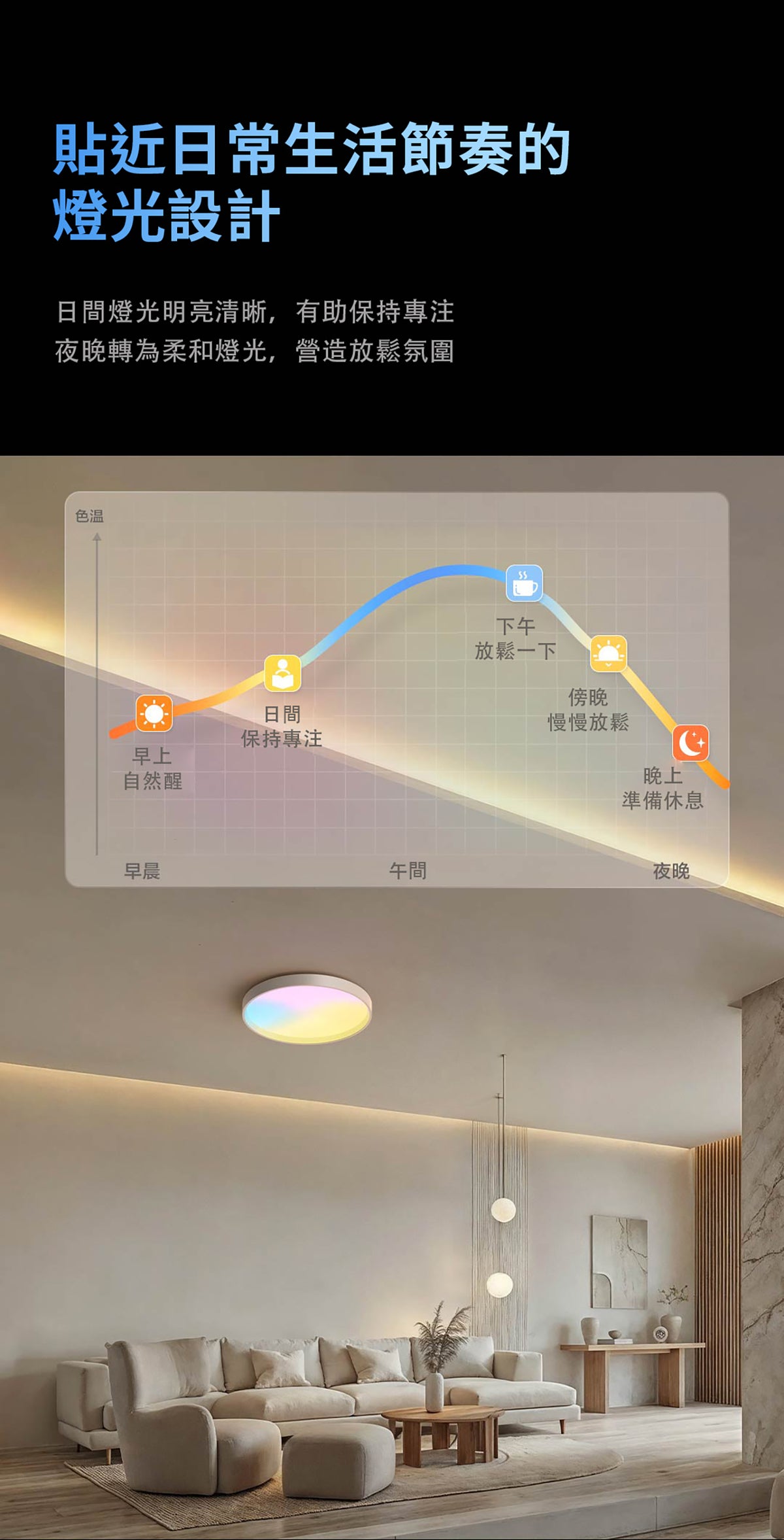 Aqara 自然光自適應吸頂燈 V1