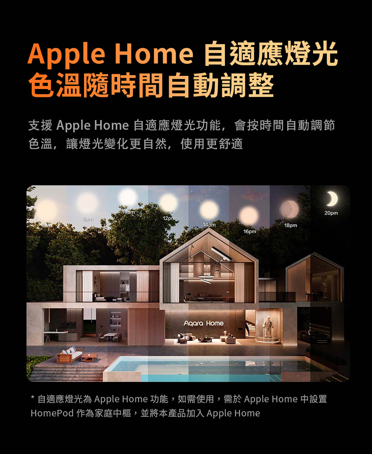 Aqara 自然光自適應吸頂燈 V1