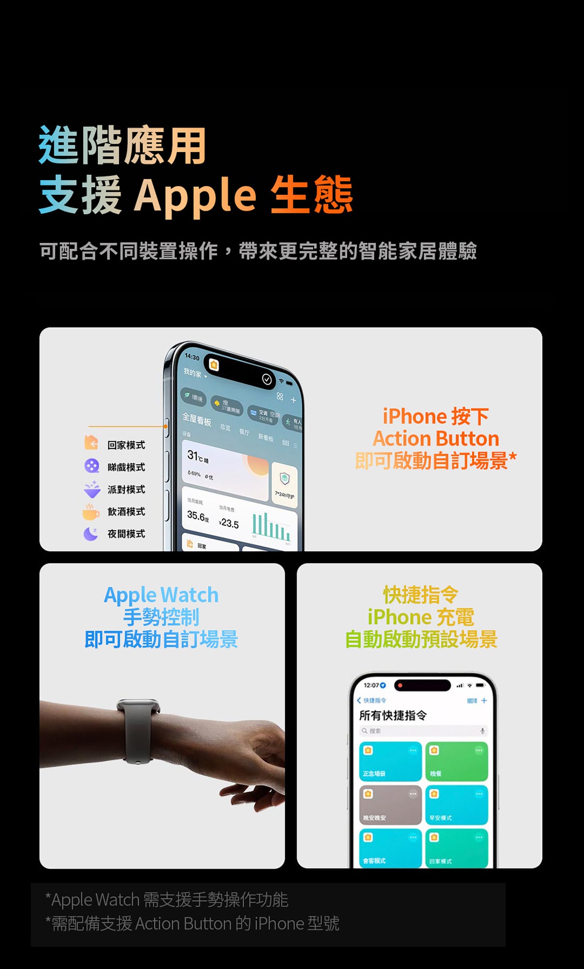 Aqara 自然光自適應吸頂燈 V1