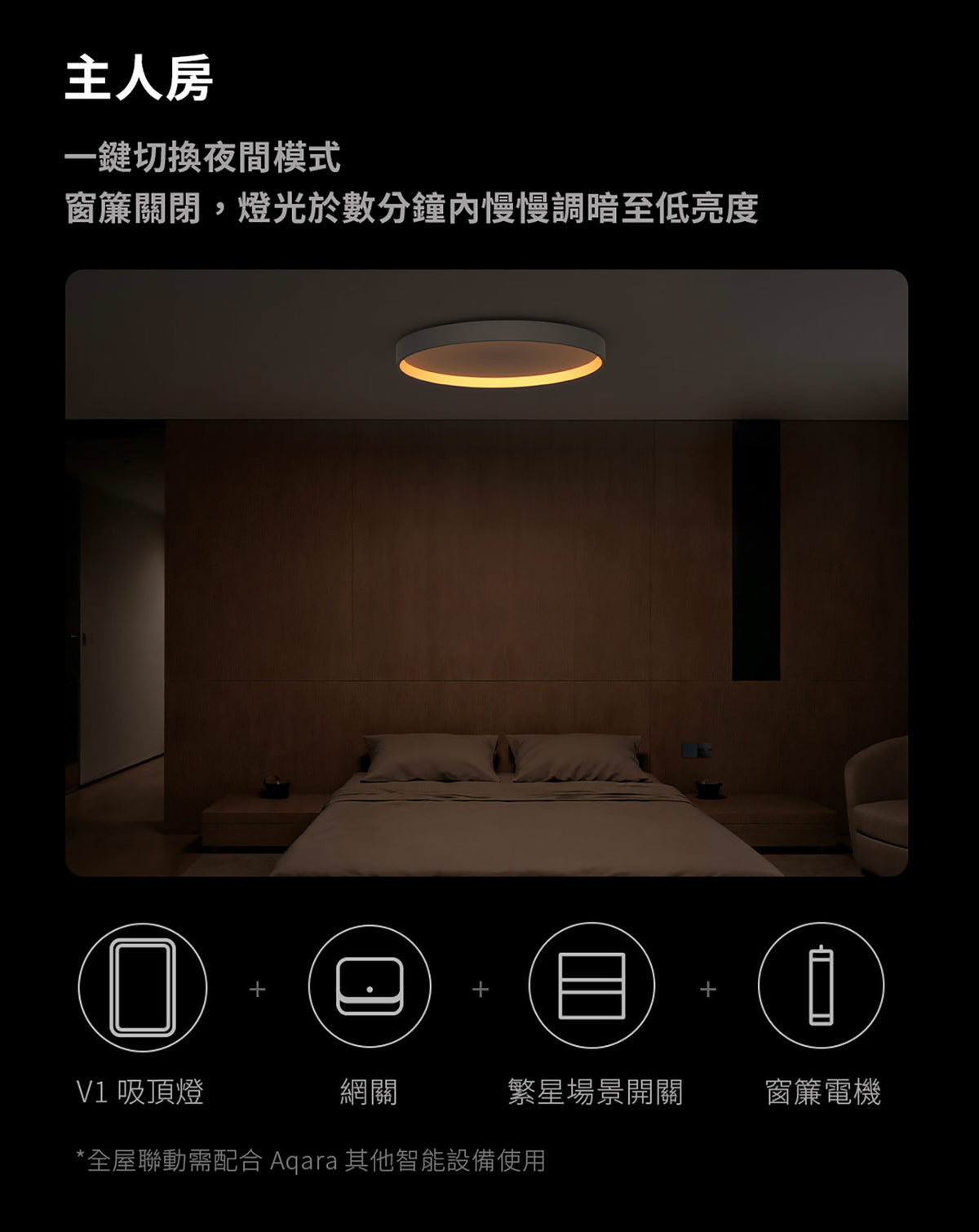 Aqara 自然光自適應吸頂燈 V1