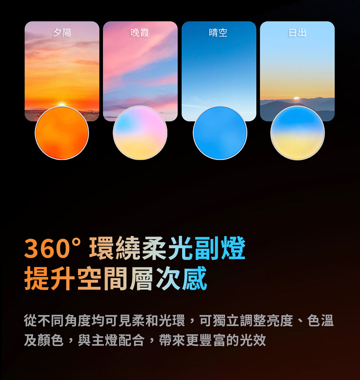 Aqara 自然光自適應吸頂燈 V1