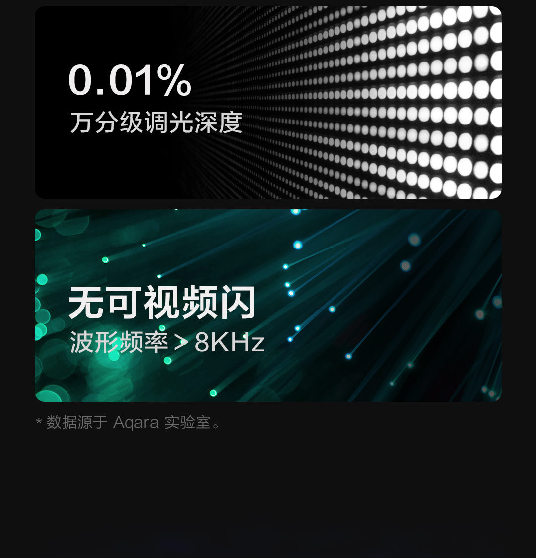 Aqara 星雲吸頂燈 H1 45W/55W/135W