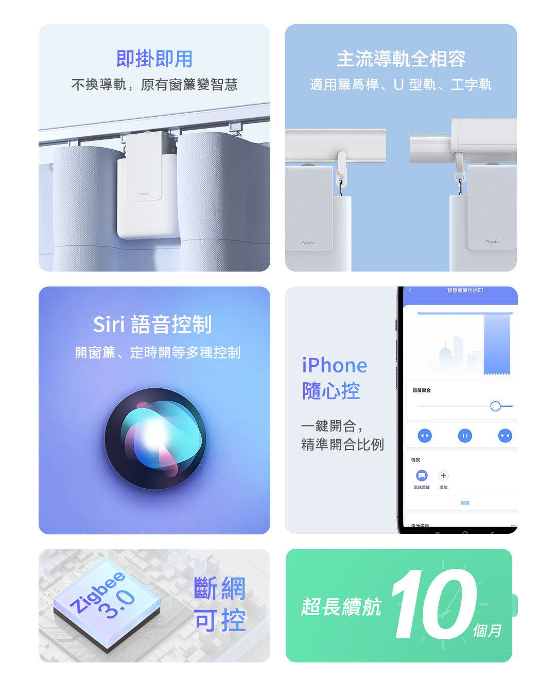 Aqara 智能窗簾控制器 E1 - 羅馬桿版