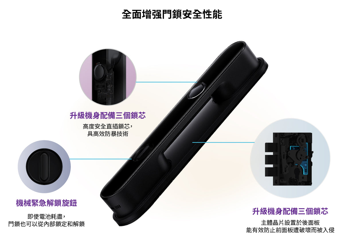 Aqara 智能門鎖 D100 Zigbee