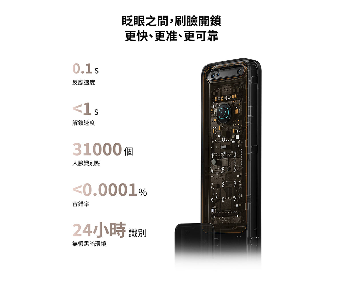 Aqara 人臉識別智能門鎖 D200i