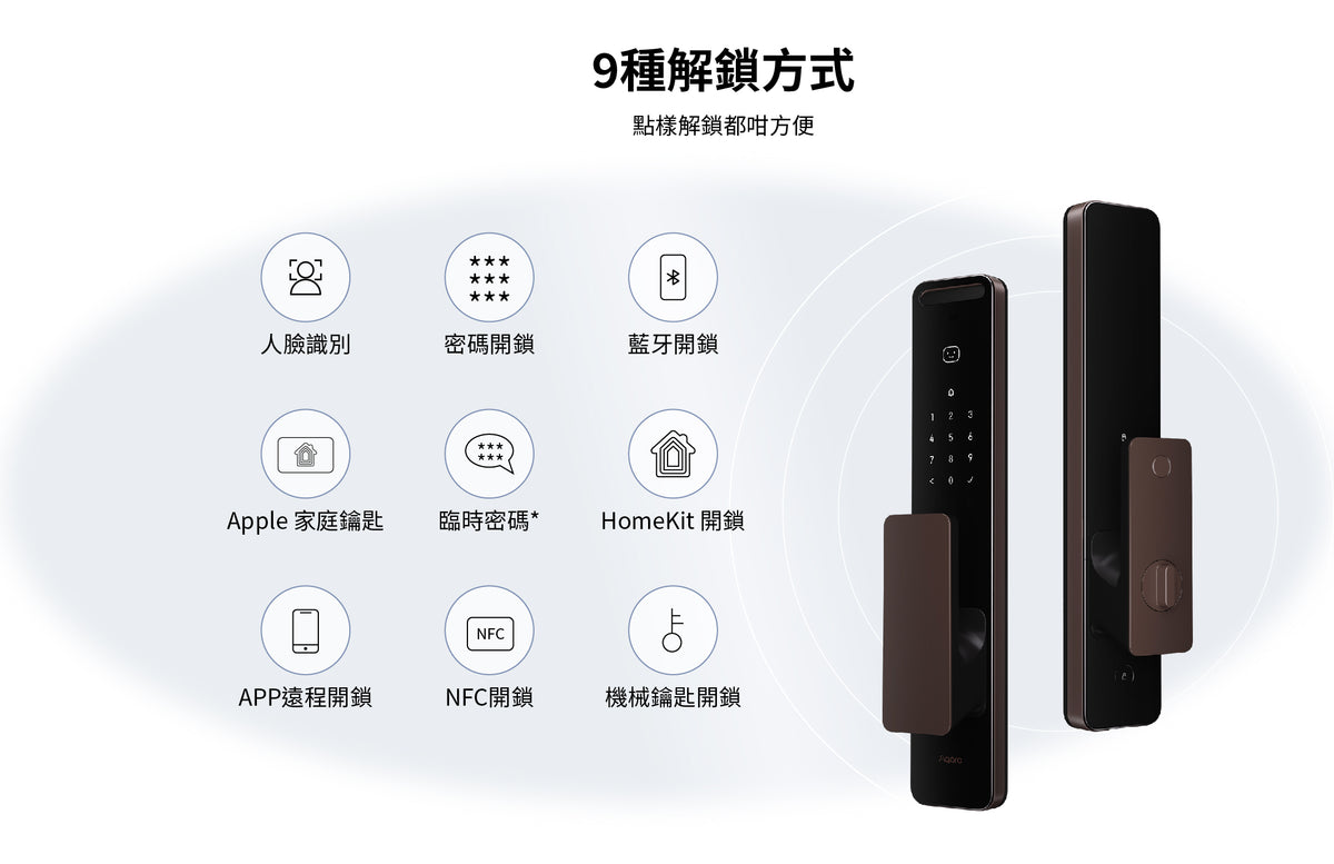 Aqara 人臉識別智能門鎖 D200i