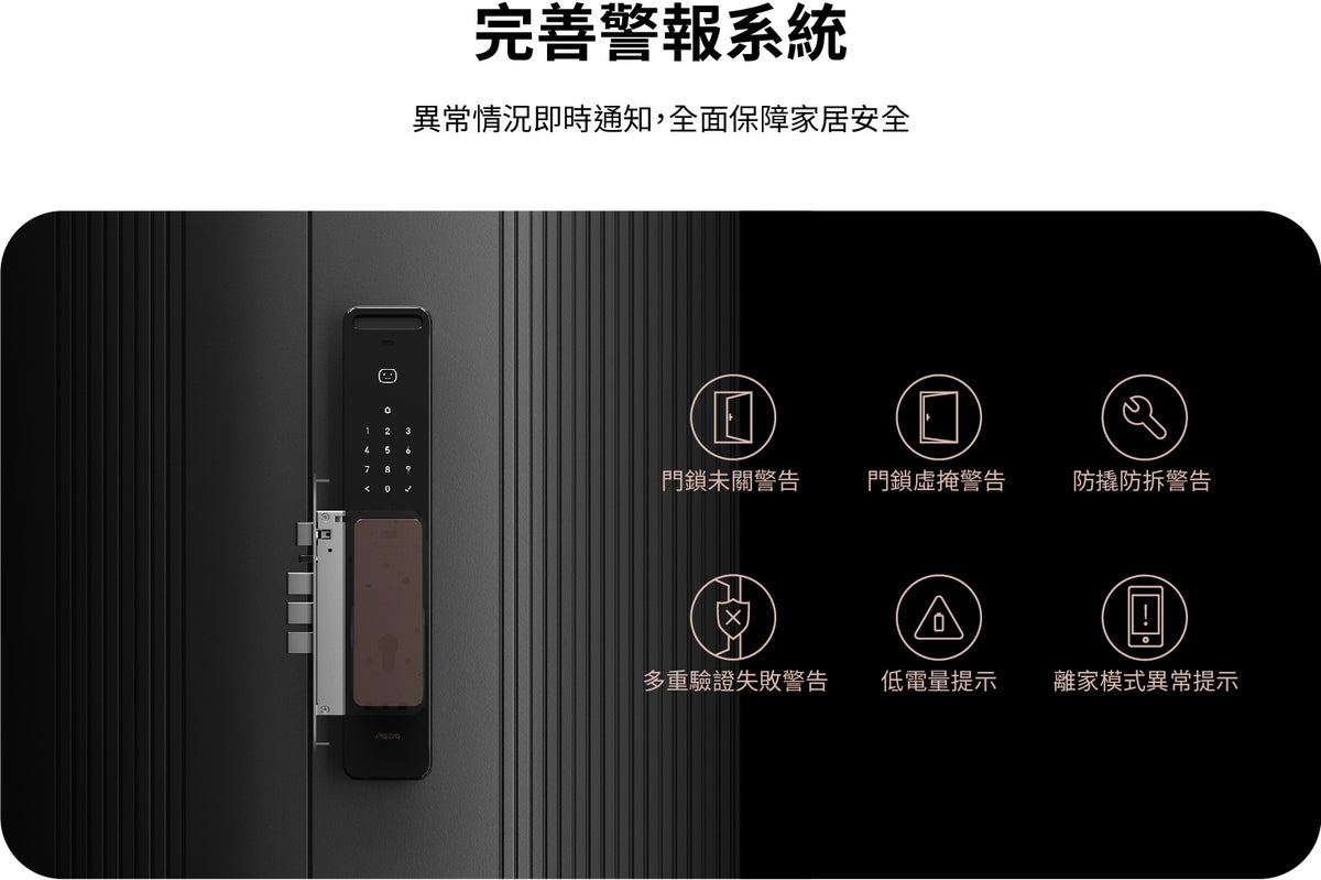 Aqara 人臉識別智能門鎖 D200i