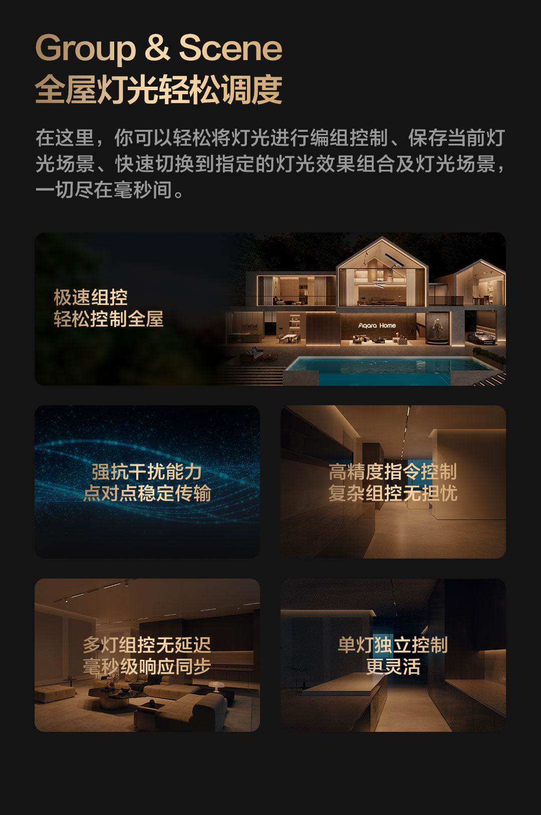 Aqara 雙色溫筒燈驅動器 T2 15W/24W