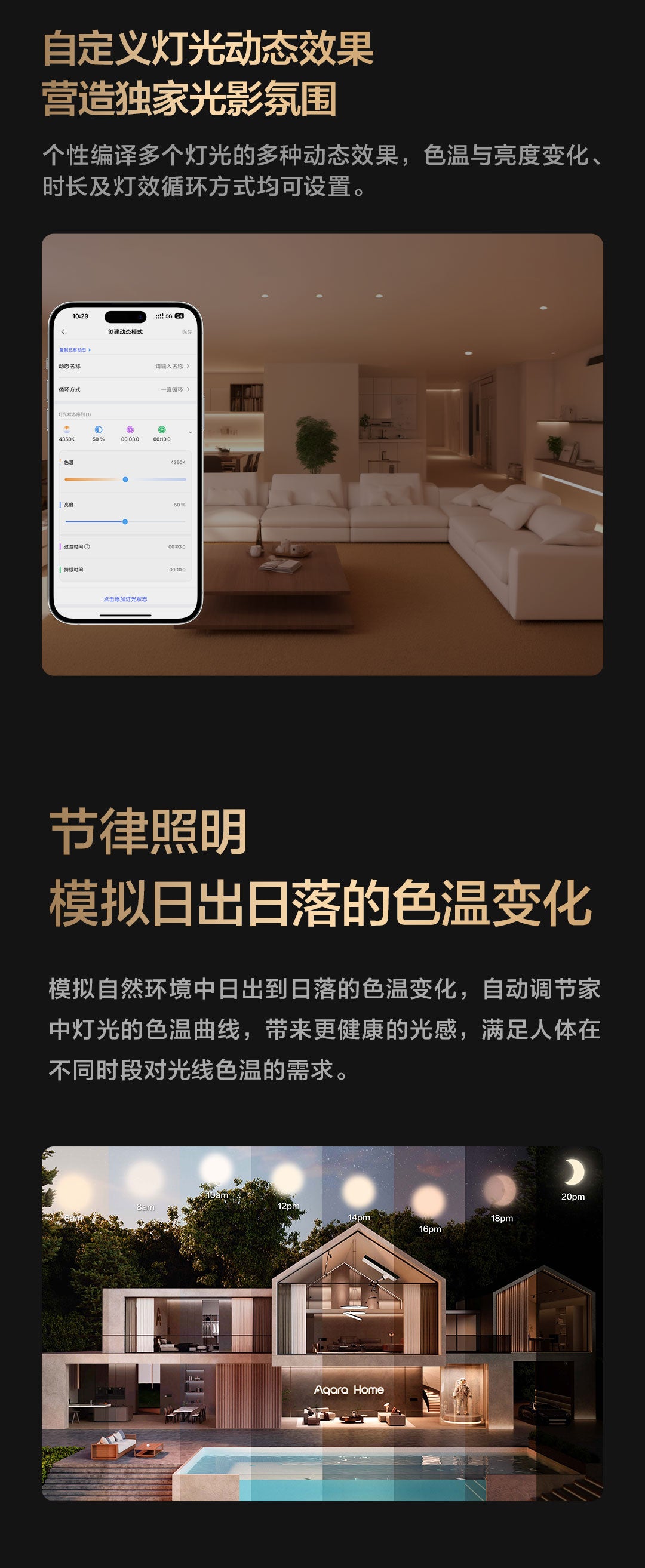 Aqara 雙色溫筒燈驅動器 T2 15W/24W