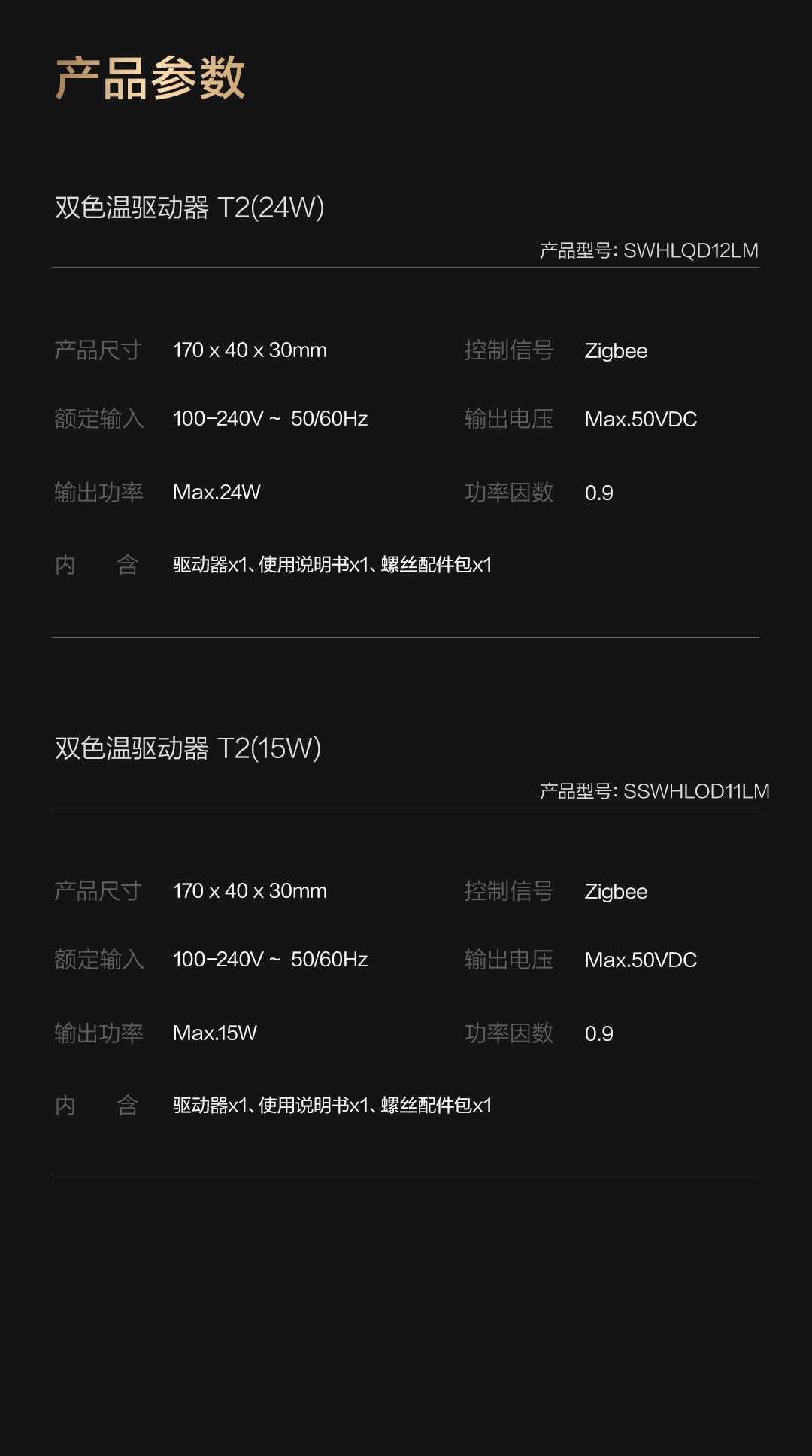 Aqara 雙色溫筒燈驅動器 T2 15W/24W