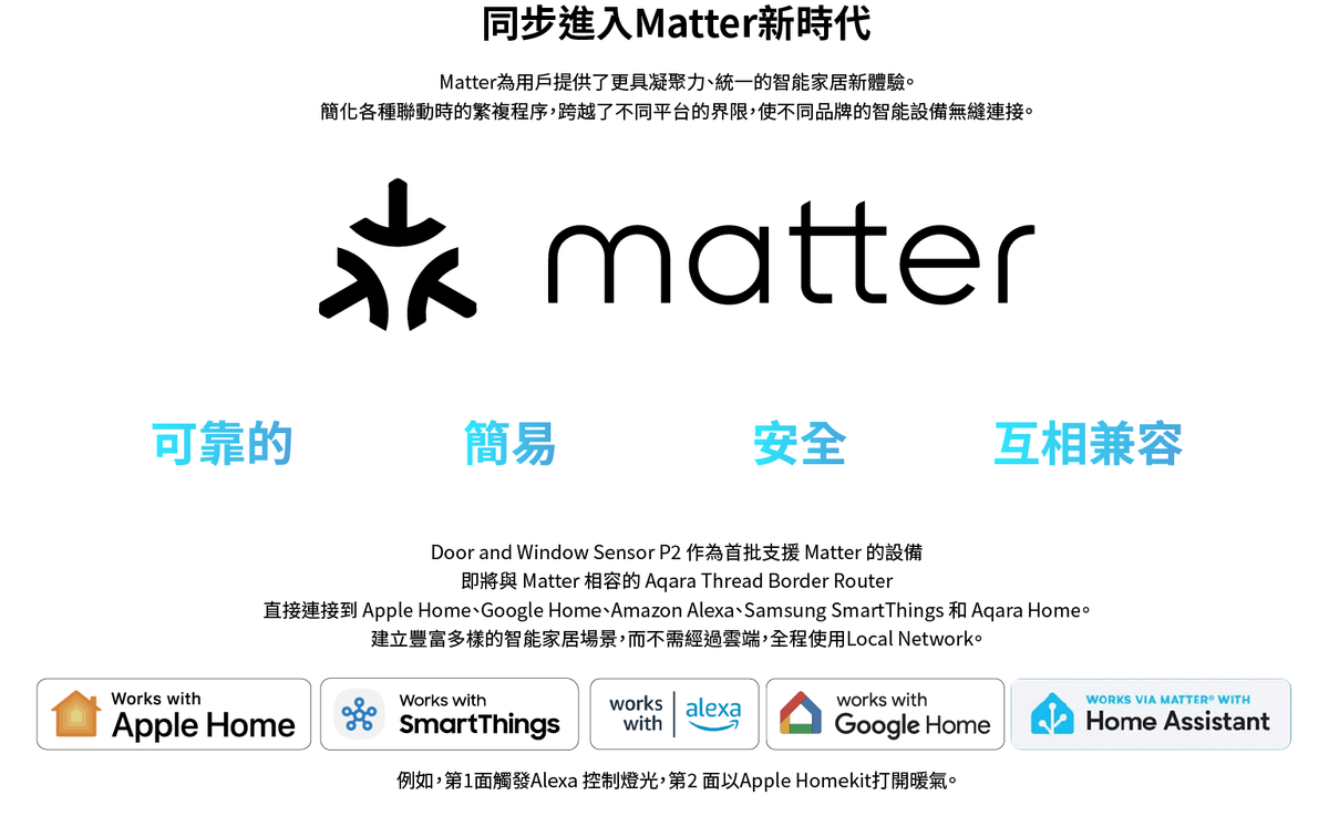 Aqara 門窗傳感器 P2 Matter
