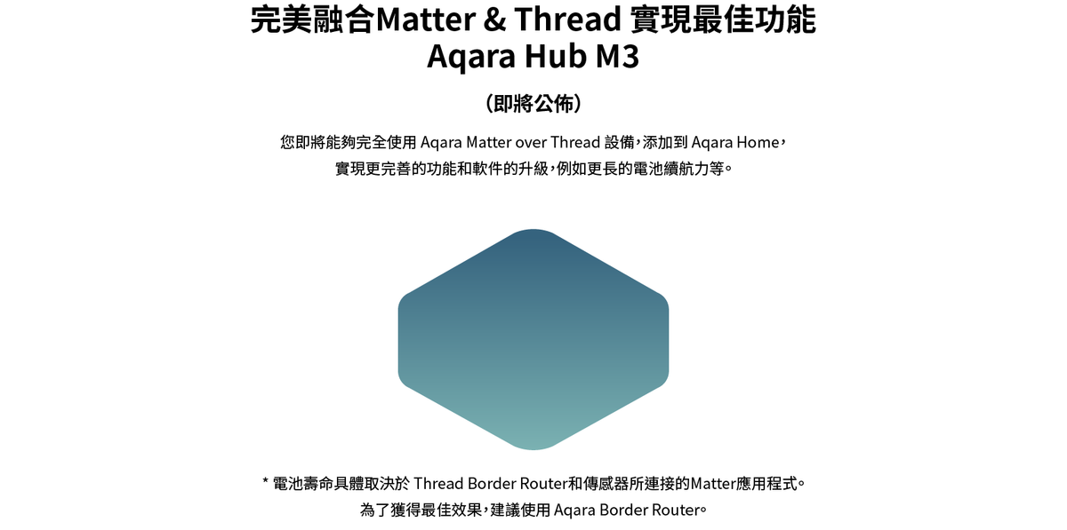 Aqara 門窗傳感器 P2 Matter