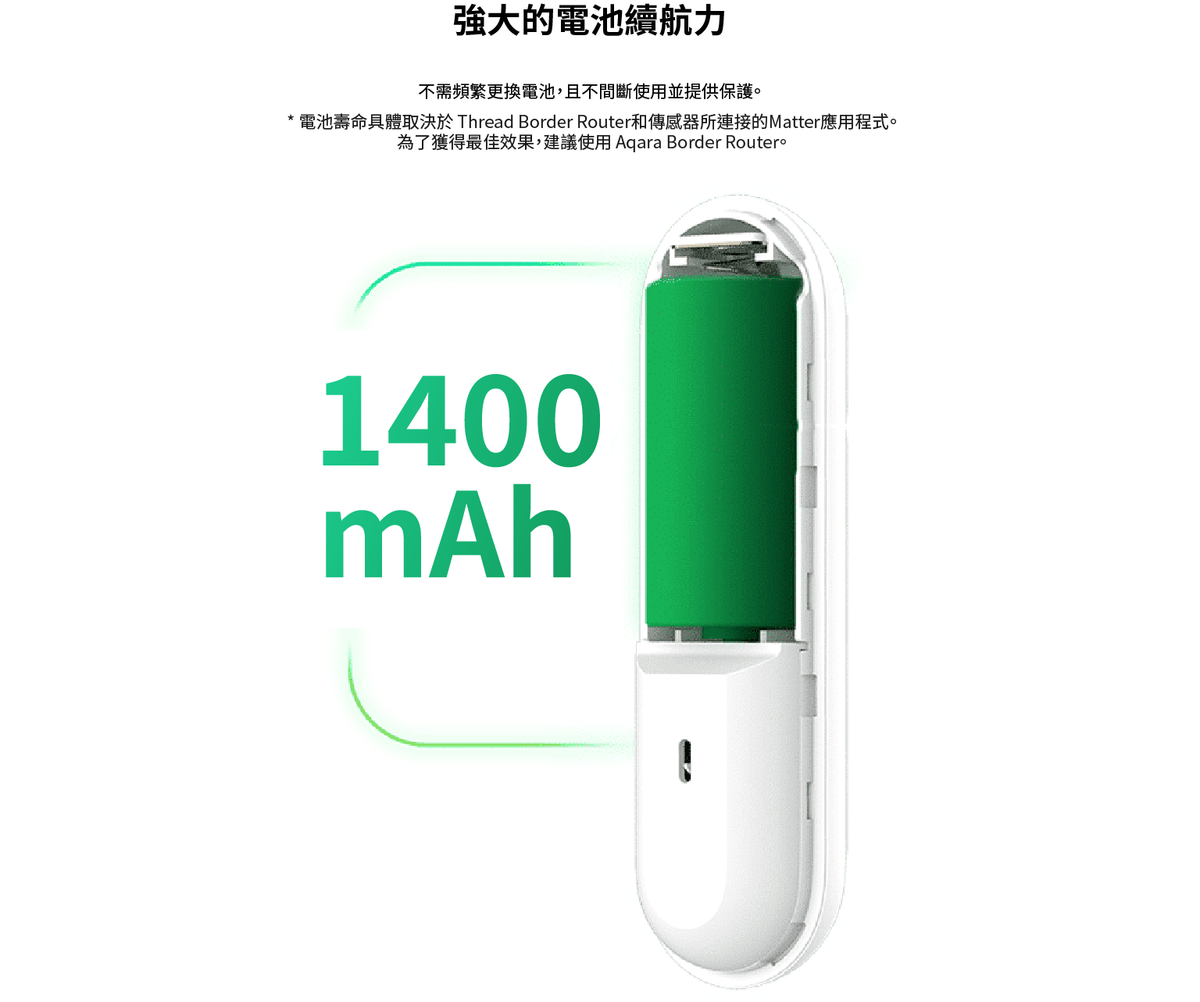 Aqara 門窗傳感器 P2 Matter