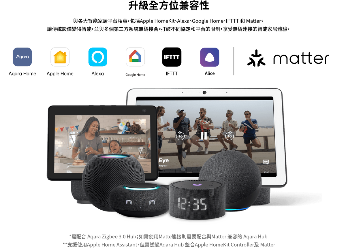 Aqara 門窗傳感器 T1