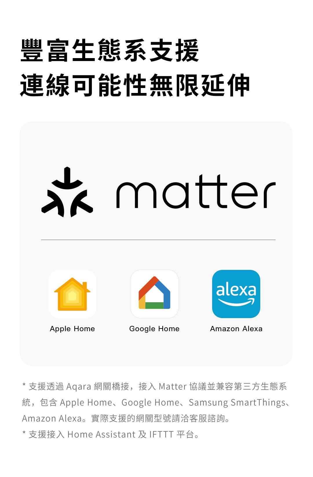 Aqara 人體傳感器 FP1E