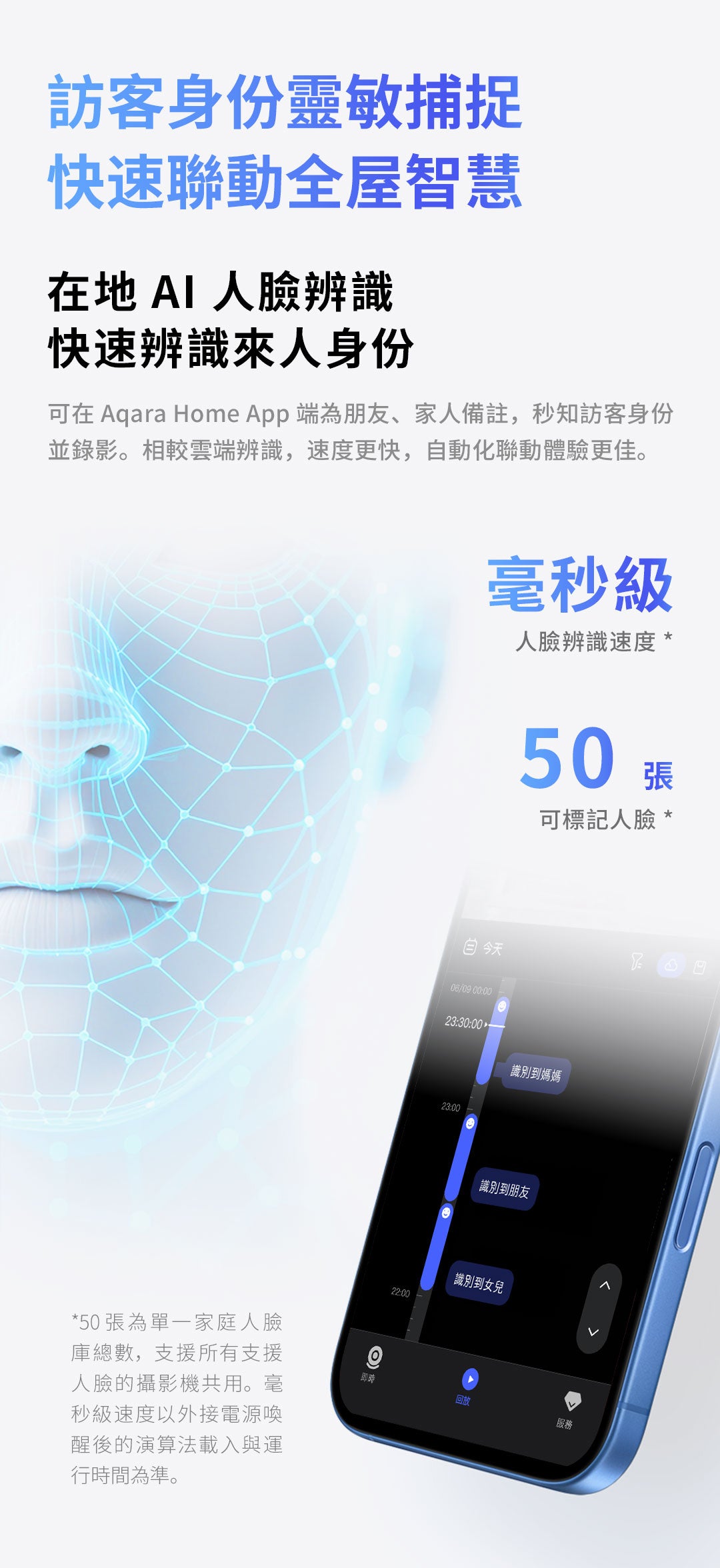 Aqara 人面識別智能可視門鈴 G410 Select - 升級版