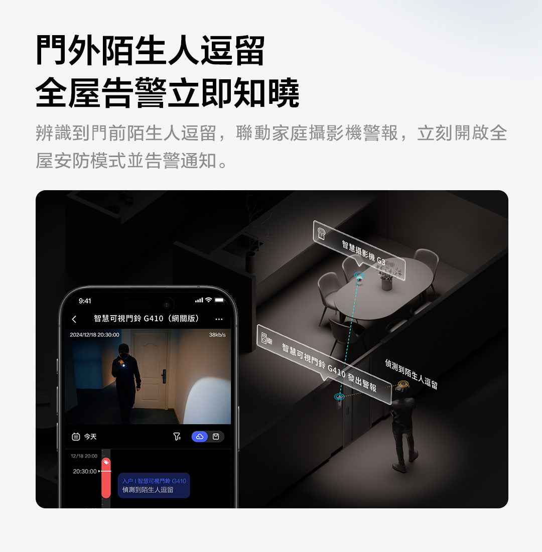 Aqara 人面識別智能可視門鈴 G410 Select - 升級版