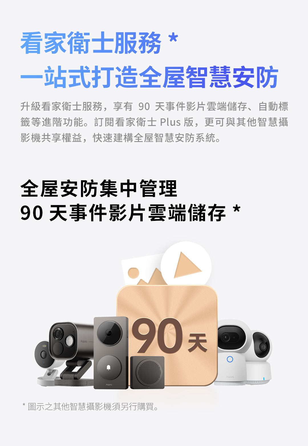 Aqara 人面識別智能可視門鈴 G410 Select - 升級版