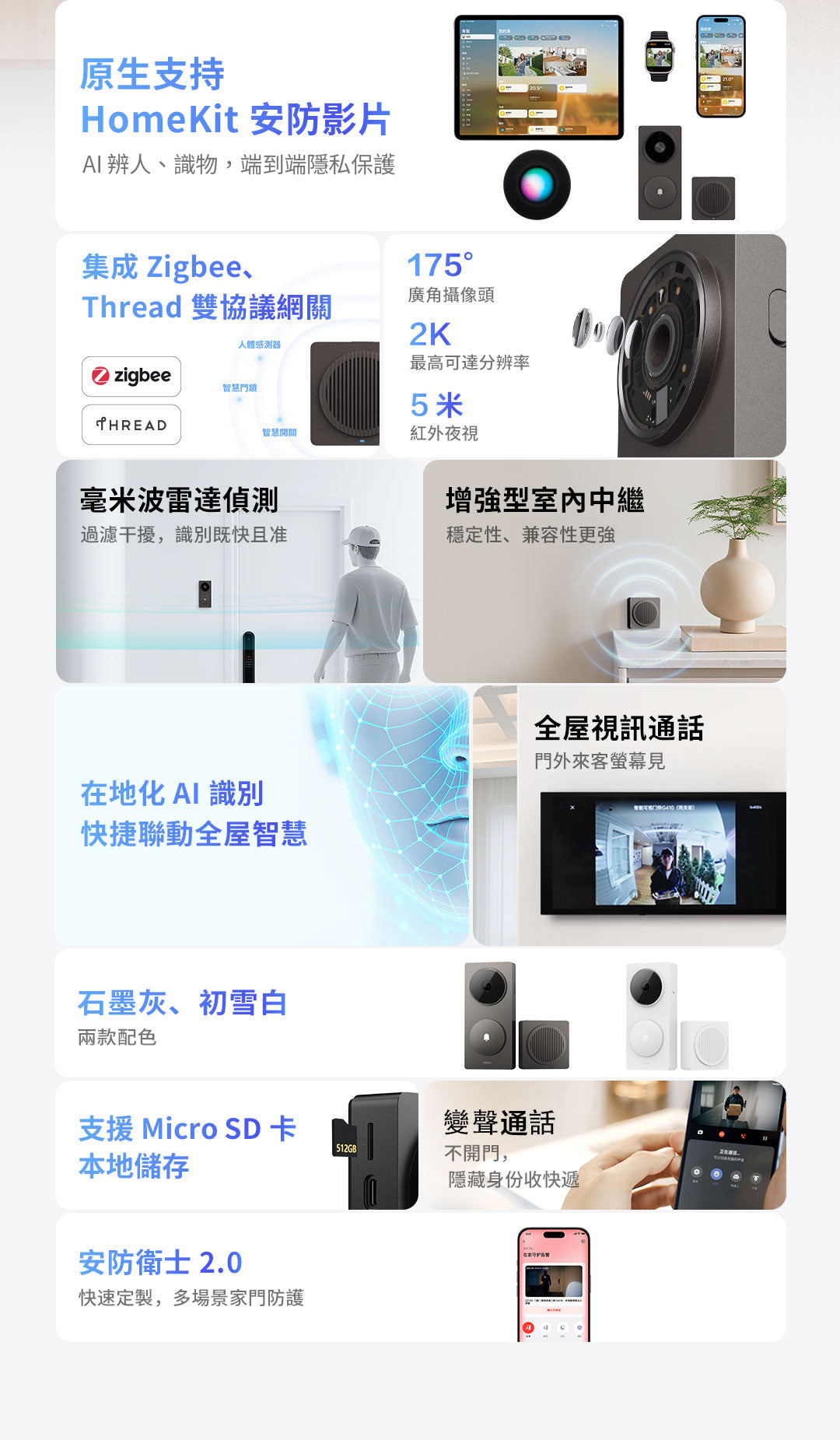 Aqara 人面識別智能可視門鈴 G410 Select - 升級版