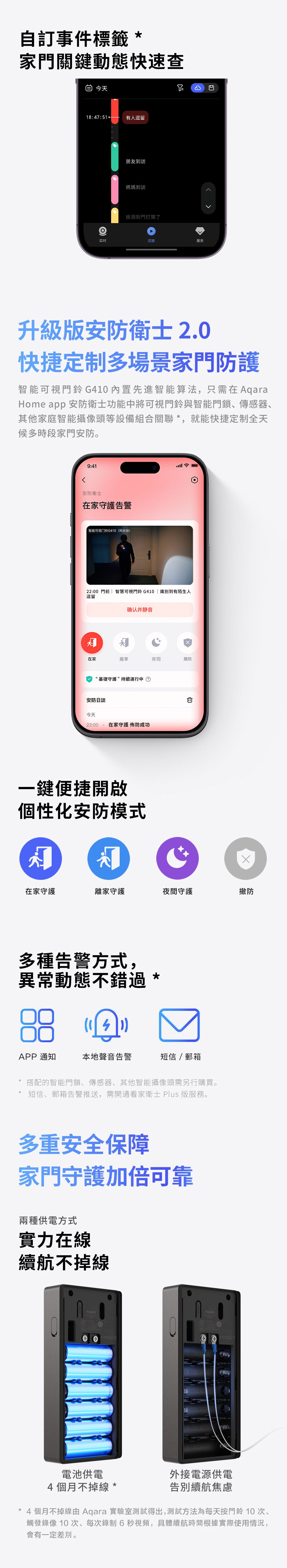 Aqara 人面識別智能可視門鈴 G410 Select - 升級版