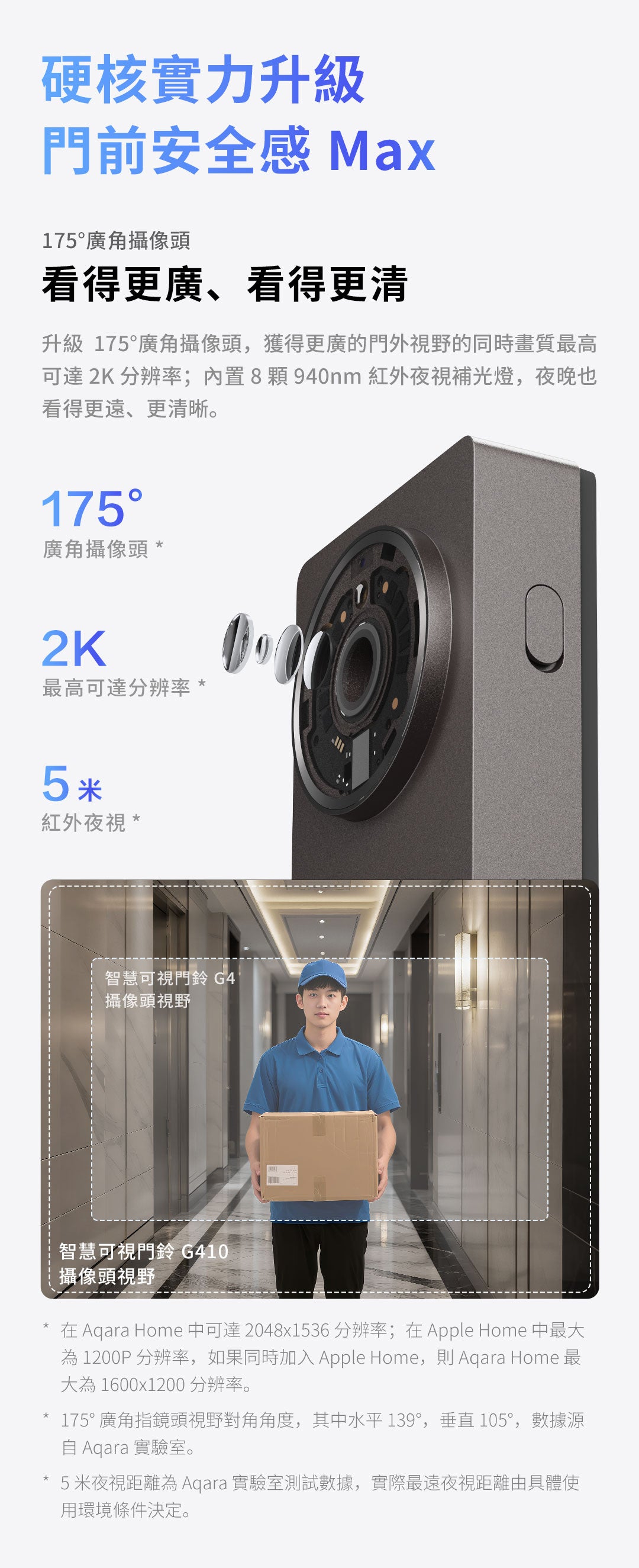 Aqara 人面識別智能可視門鈴 G410 Select - 升級版