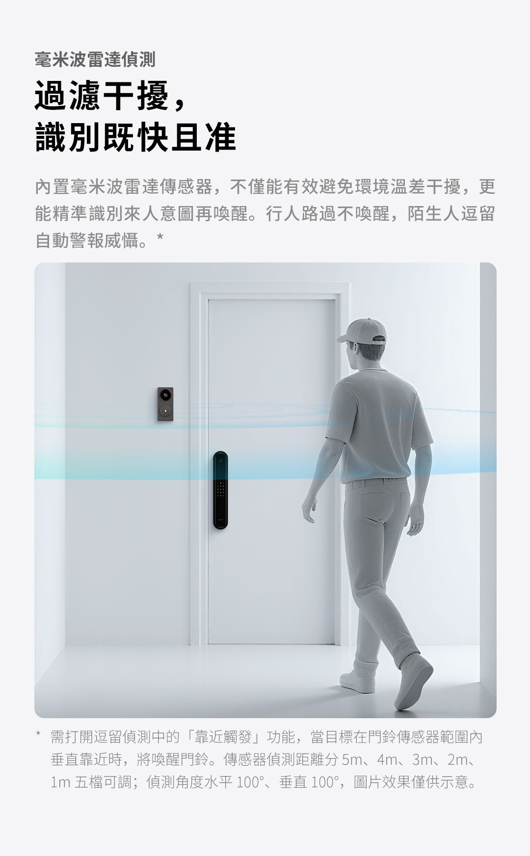 Aqara 人面識別智能可視門鈴 G410 Select - 升級版