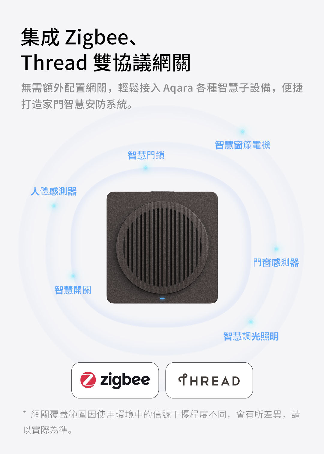 Aqara 人面識別智能可視門鈴 G410 Select - 升級版